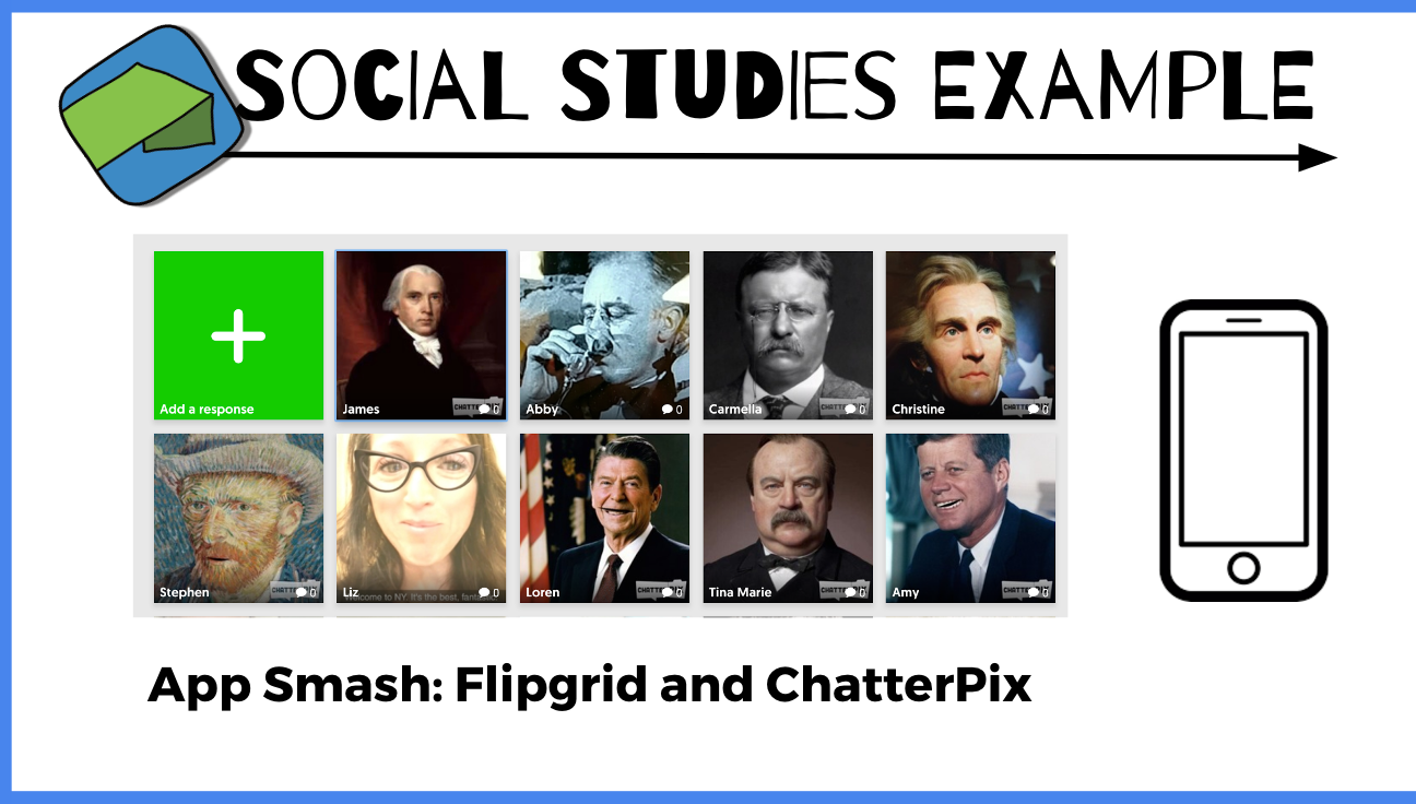 15 Ways to Use #Flipgrid for Social Studies – Updated