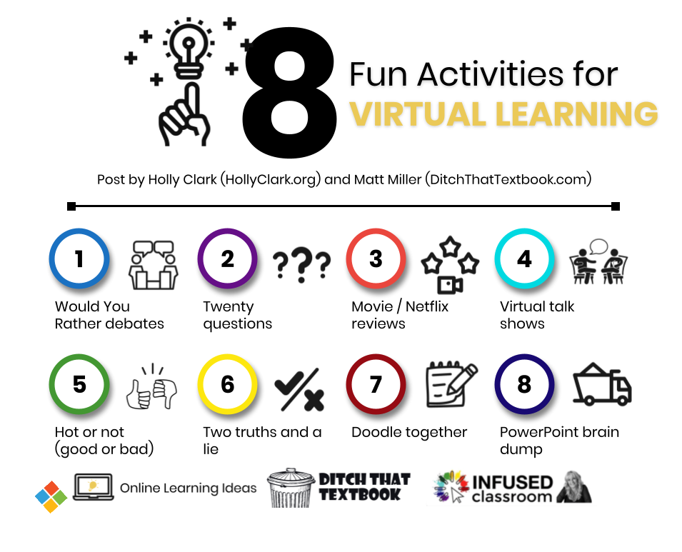 online activities for students ideas