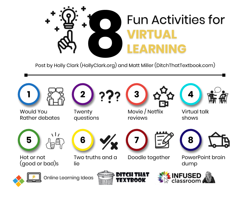 online activities for students ideas