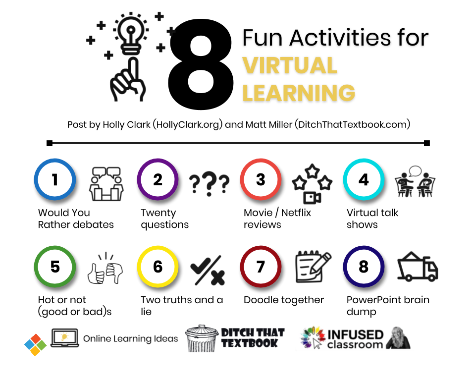 8 Fun Activities for Virtual Learning | Infused Classroom