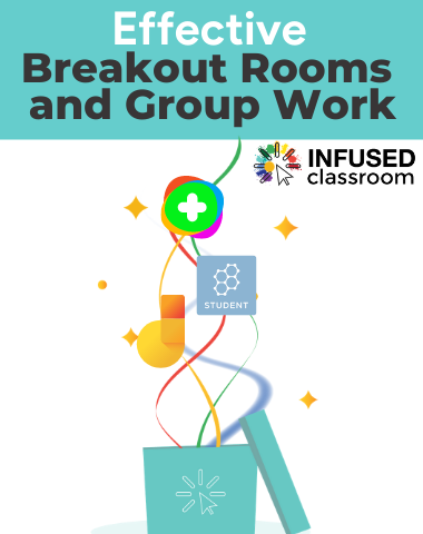 Featured Image for Breakout Rooms Post