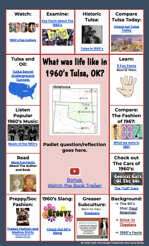 Explore Board Example