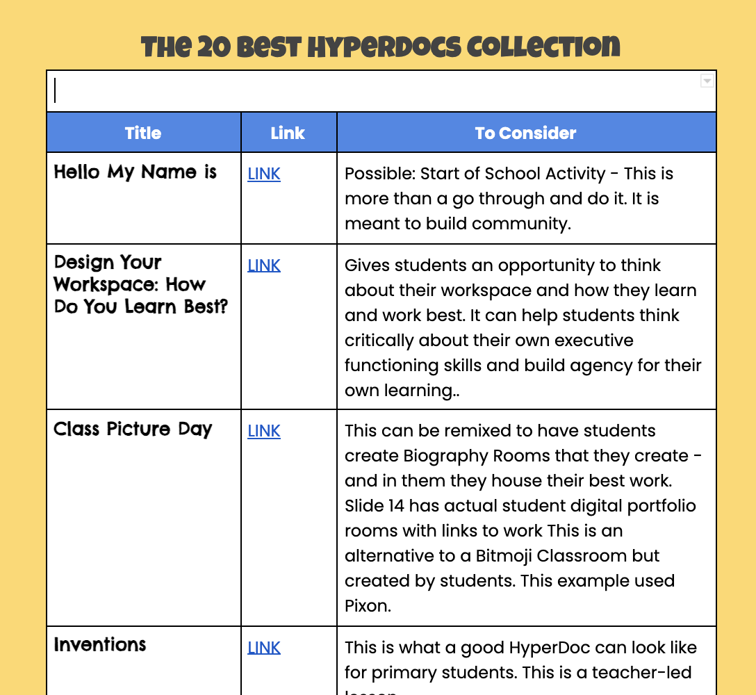20 Best HyperDocs